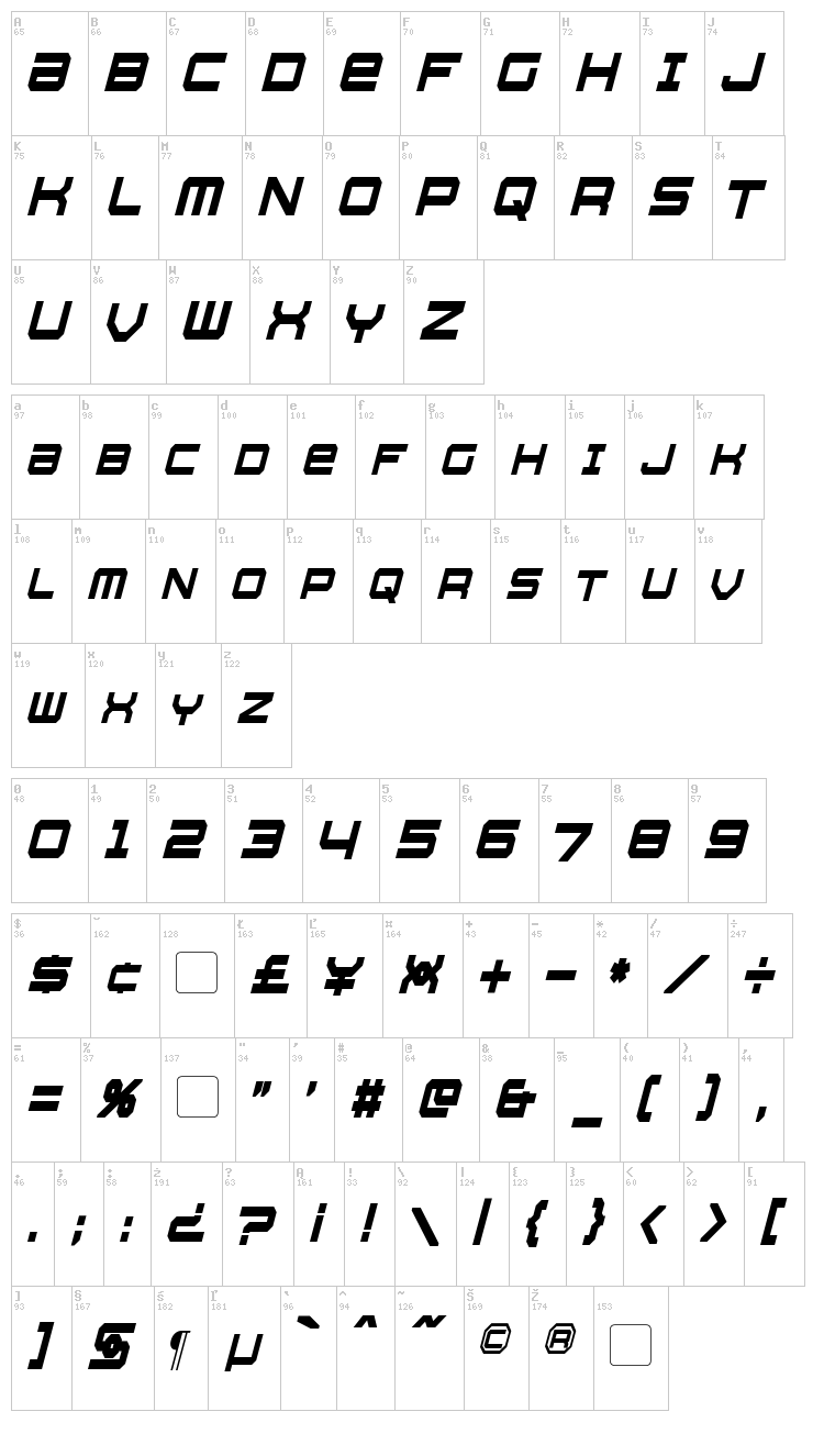 Whittle font map